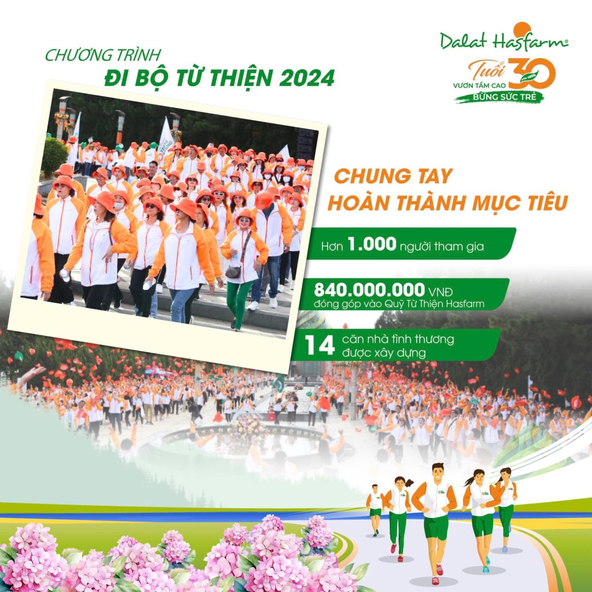Hình 5 - Sự kiện đi bộ từ thiện 2024 Dalat Hasfarm